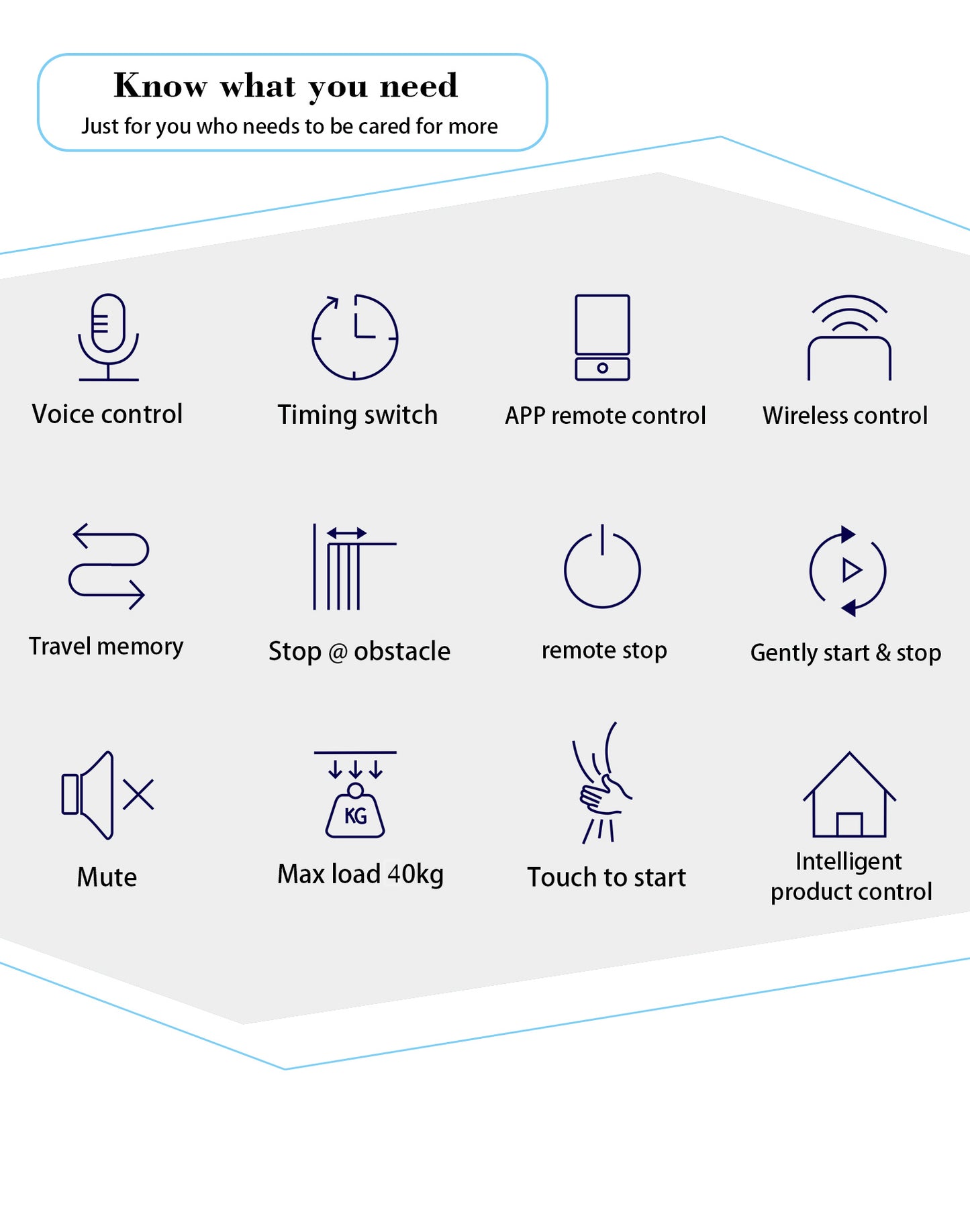 Motore wifi per tende gestione da App e telecomando