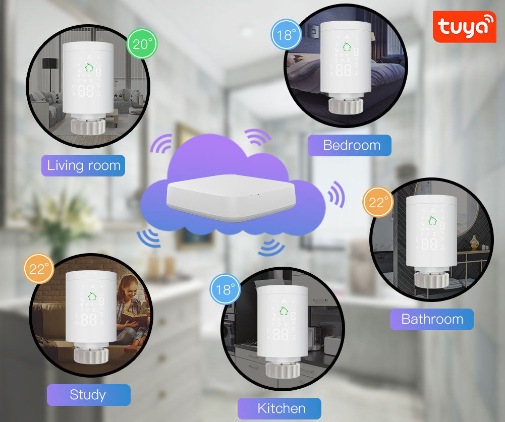 Valvola termostatica per termosifoni wifi con hub wireless