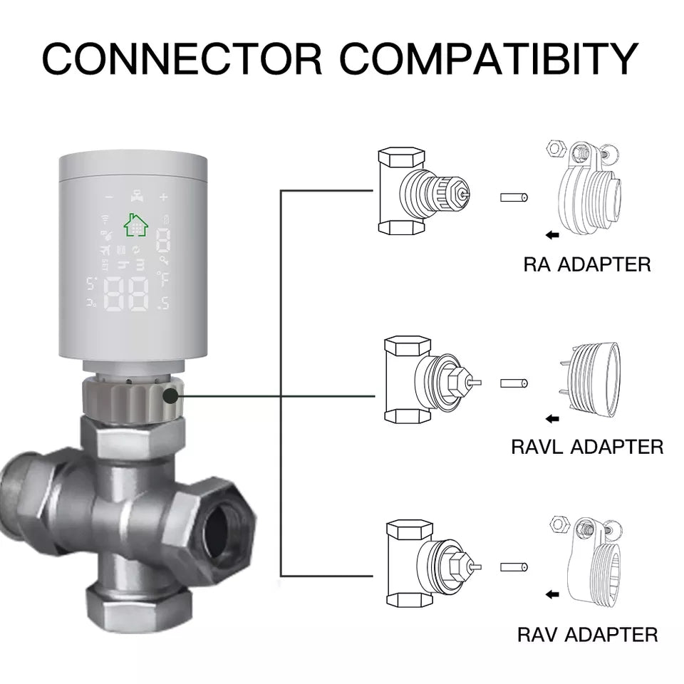 Valvola termostatica per termosifoni wifi con hub wireless