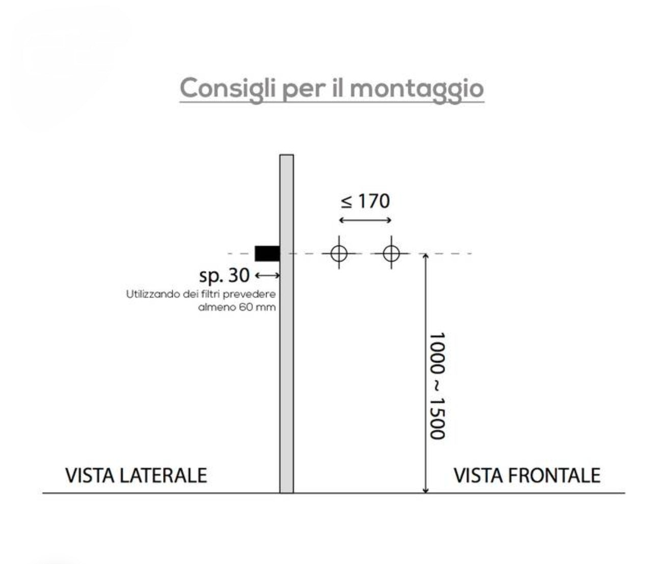 Pannello doccia idromassaggio squadrato Keen con cascata cervicale idroterapia